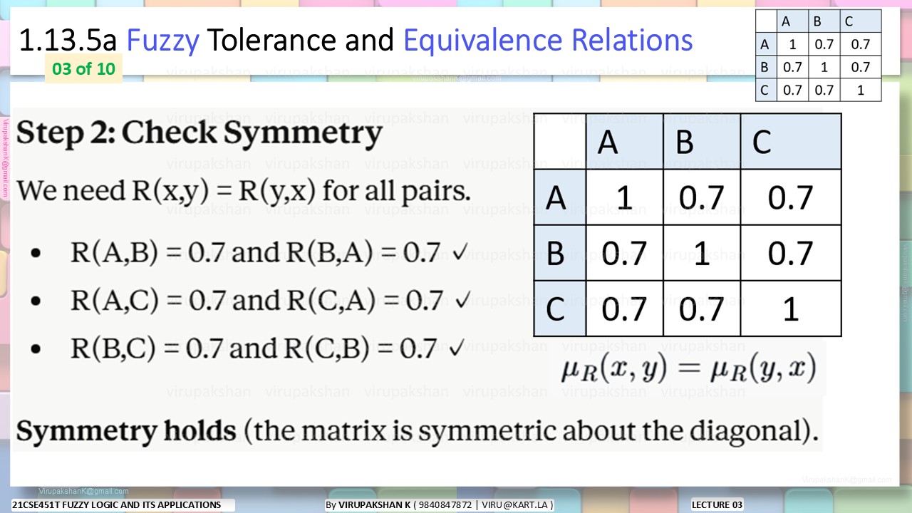 FLA Lecture 03