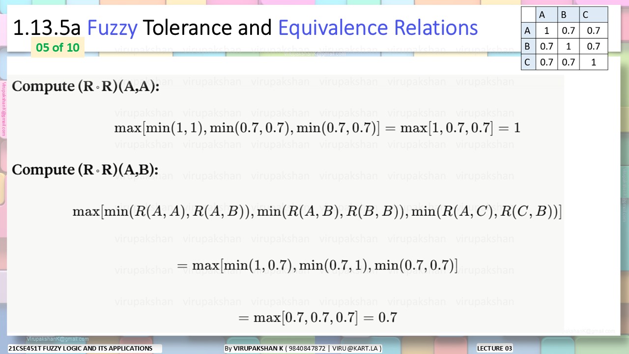 FLA Lecture 03
