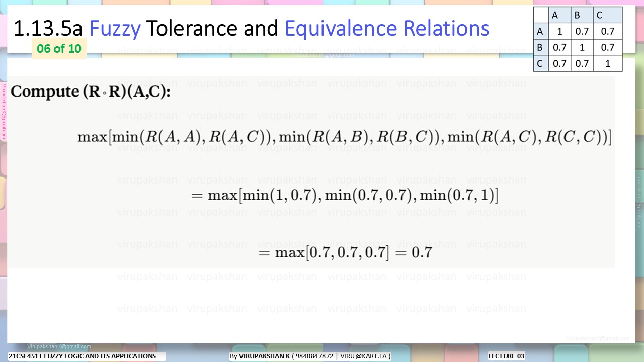 FLA Lecture 03