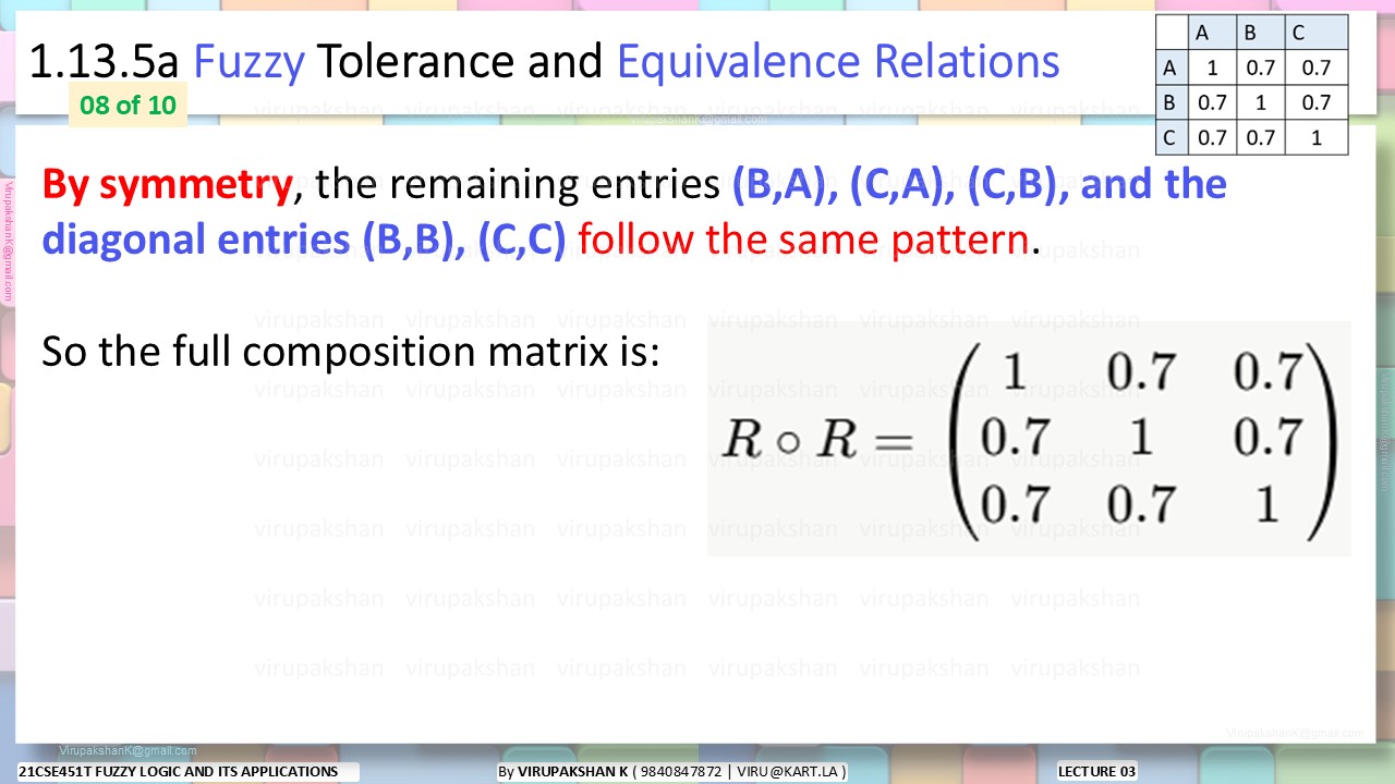 FLA Lecture 03