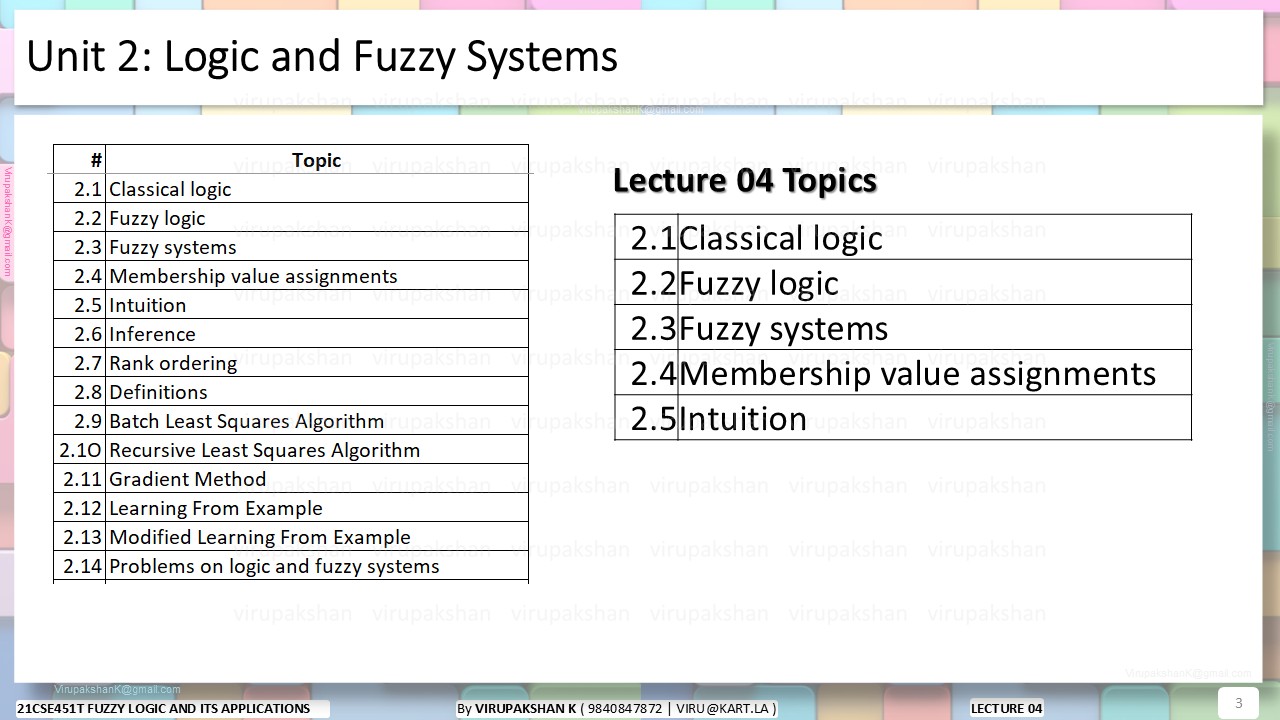 FLA Lecture 01