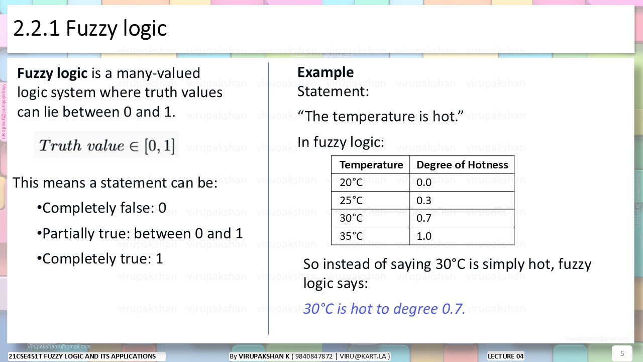 FLA Lecture 01