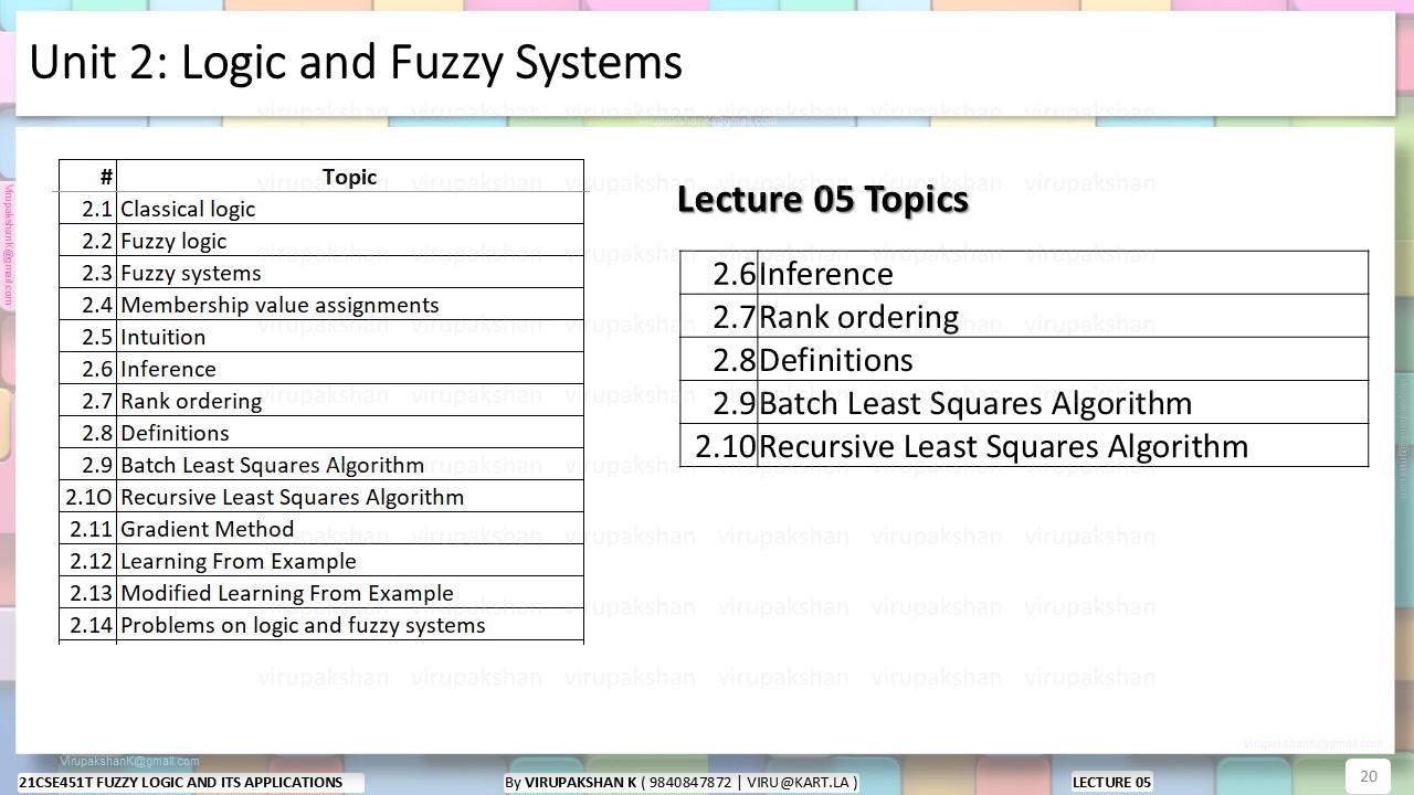 FLA Lecture 05