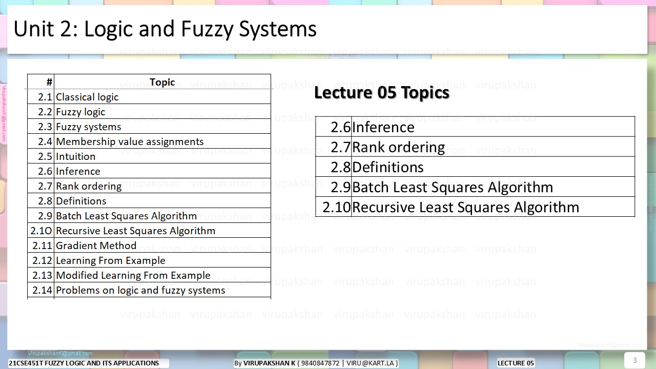 FLA Lecture 05