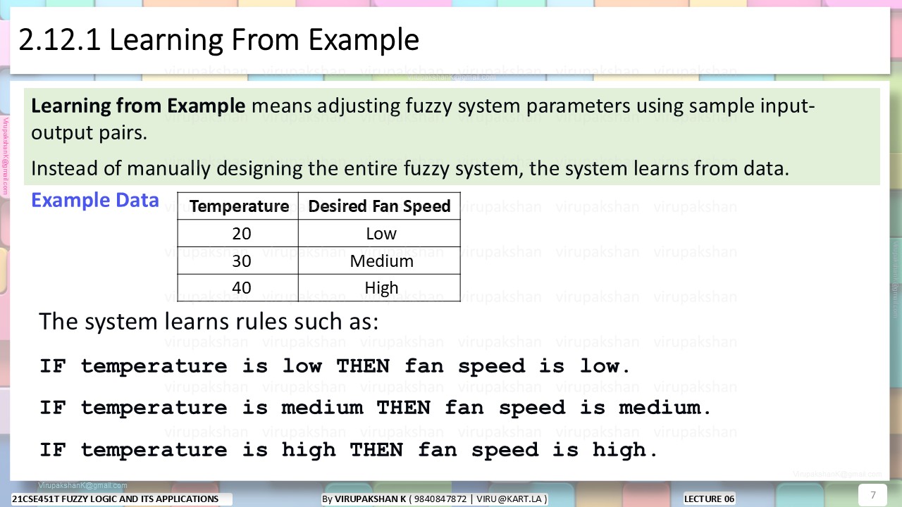 FLA Lecture 05