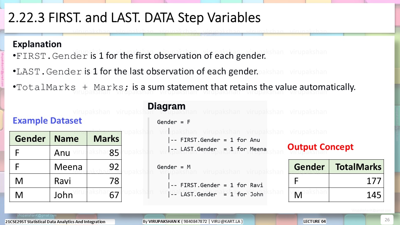 SDAI Lecture 04
