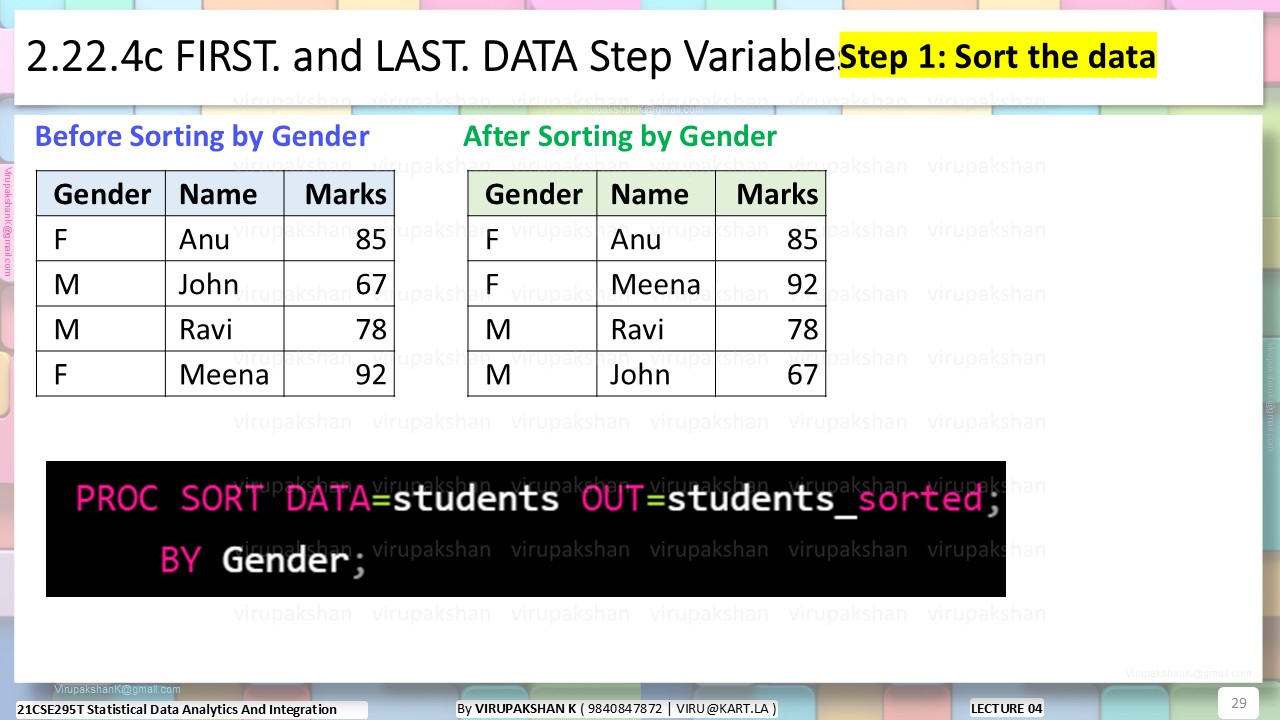 SDAI Lecture 04