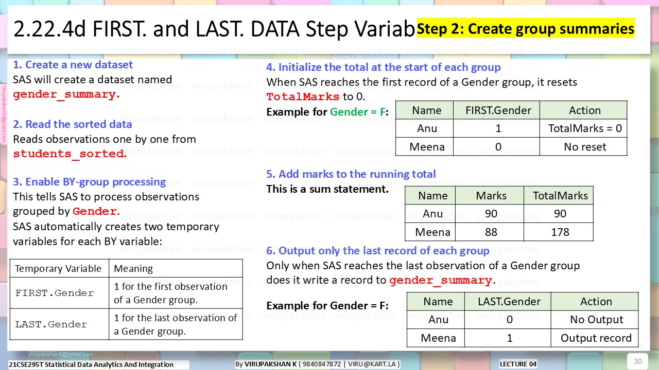 SDAI Lecture 04