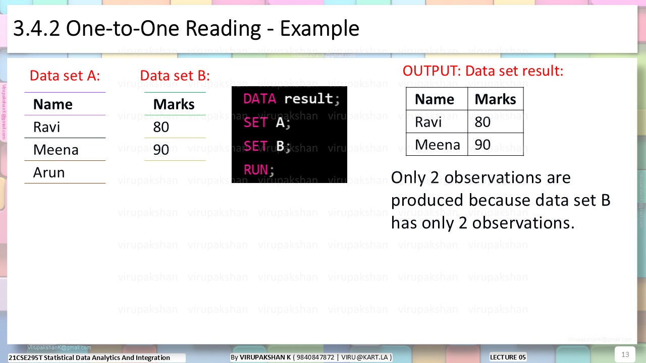 SDAI Lecture 05