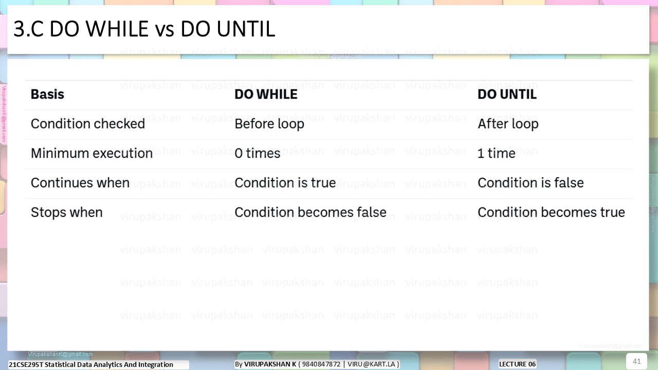 SDAI Lecture 06