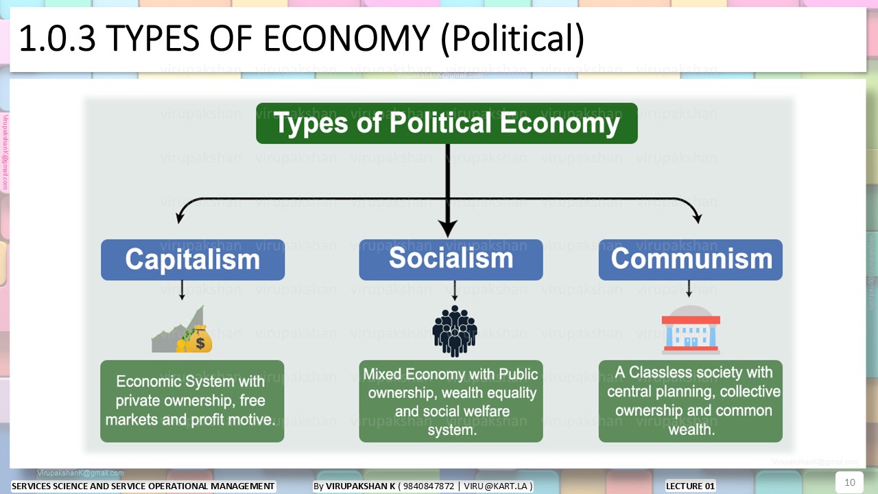SSSOM Lecture 01
