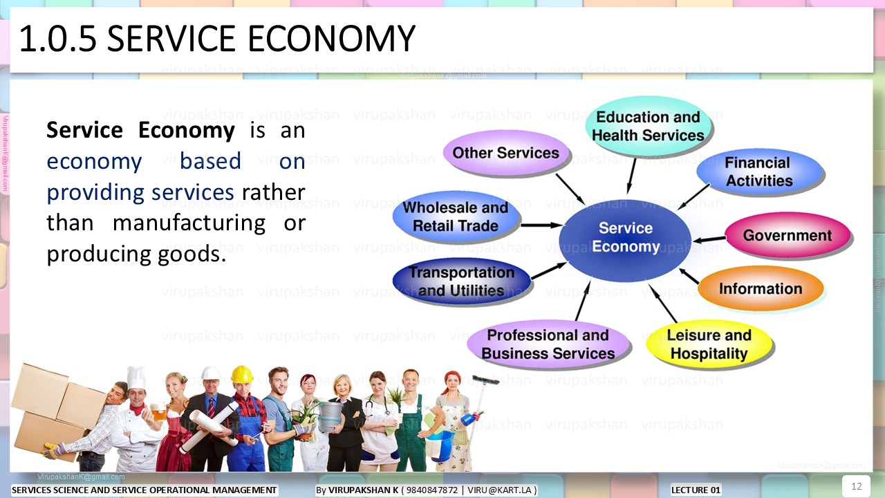 SSSOM Lecture 01