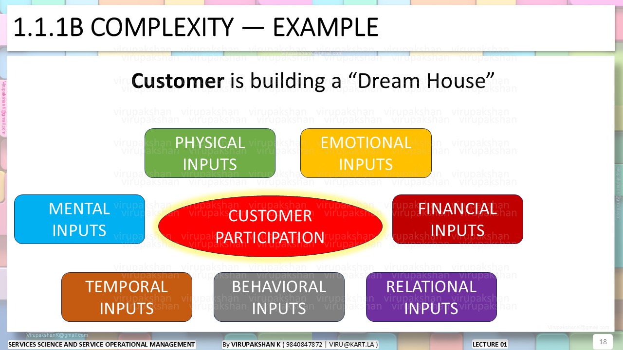 SSSOM Lecture 01
