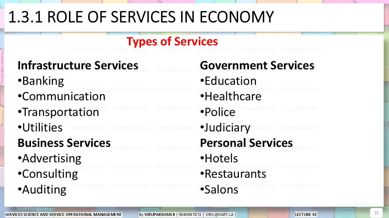 SSSOM Lecture 01