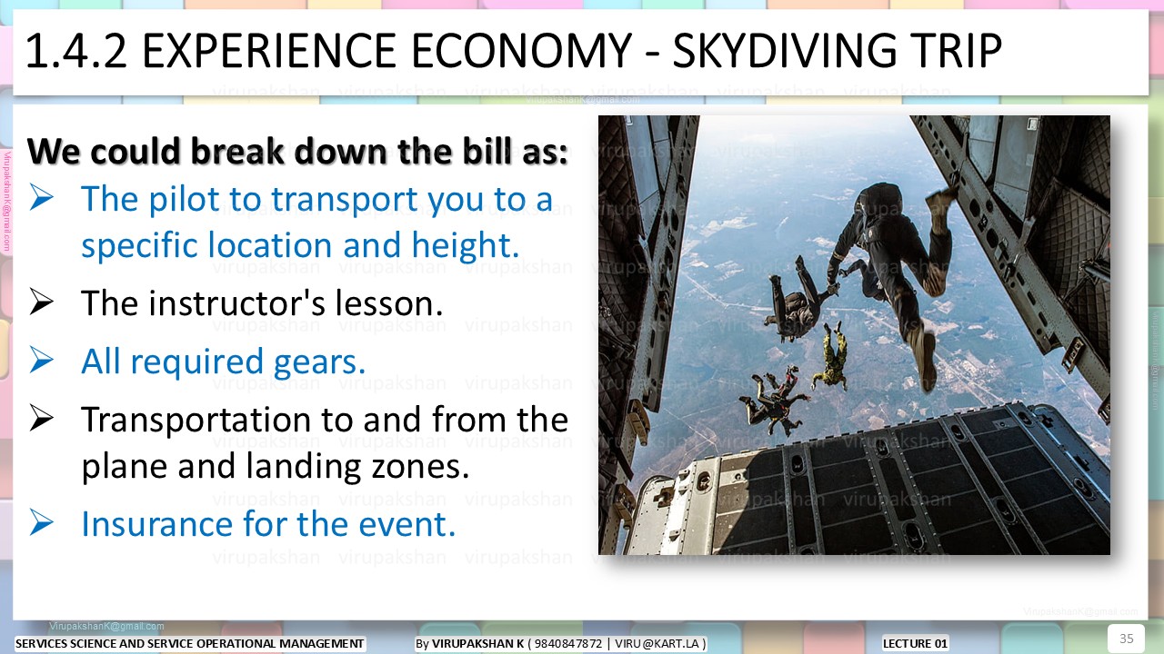 SSSOM Lecture 01