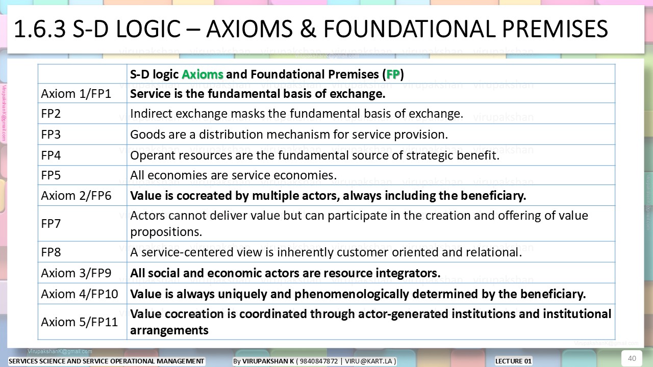 SSSOM Lecture 01
