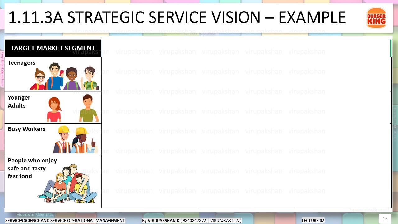 SSSOM Lecture 02