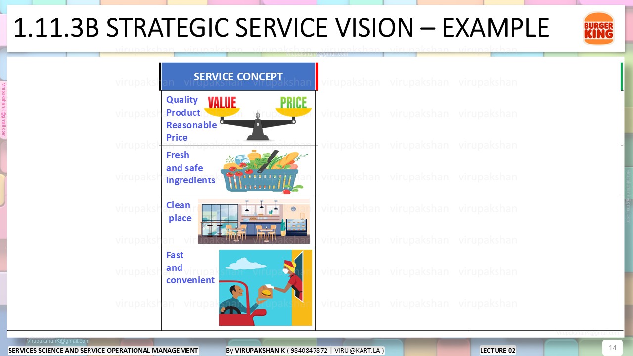 SSSOM Lecture 02