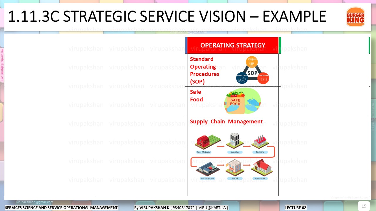 SSSOM Lecture 02