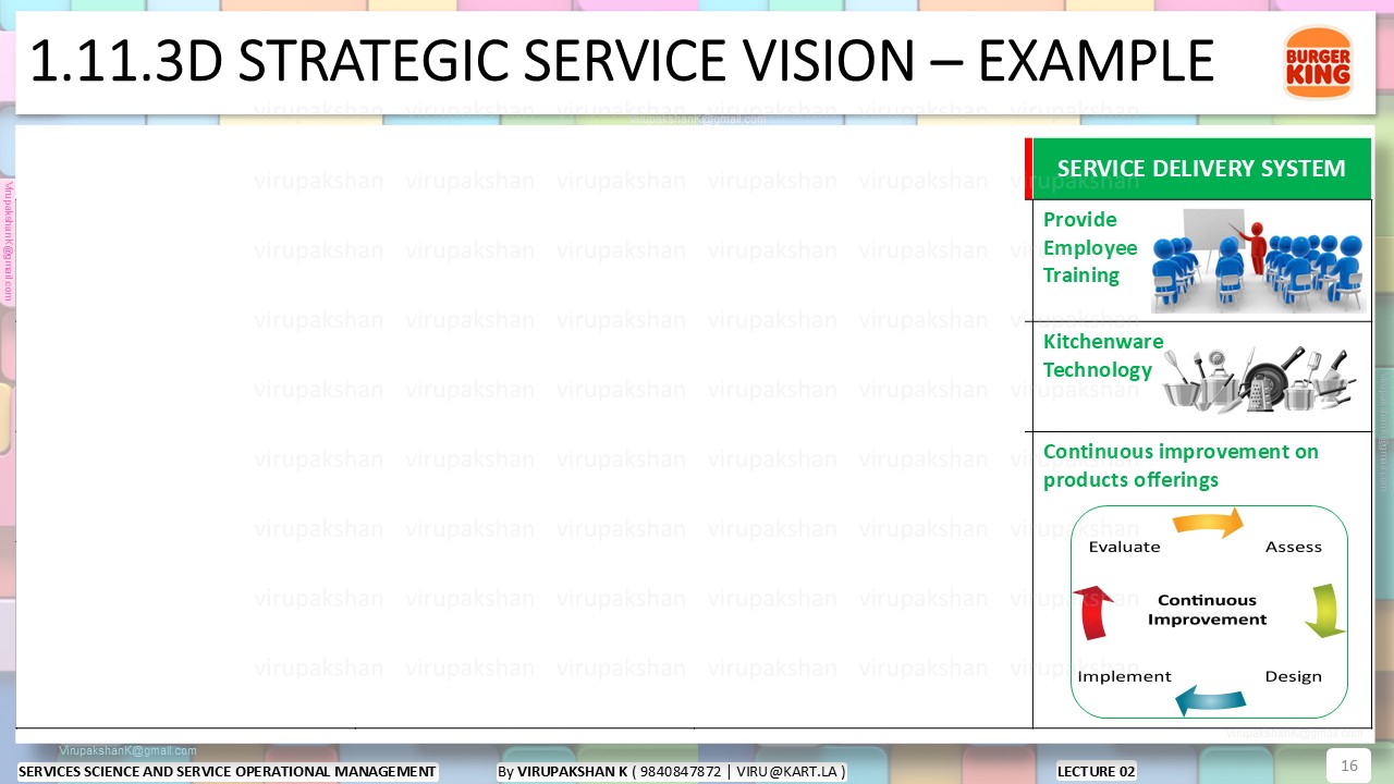 SSSOM Lecture 02