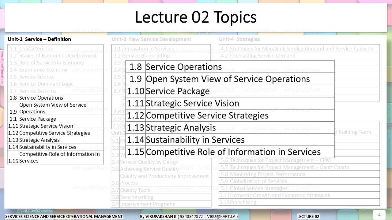 SSSOM Lecture 02
