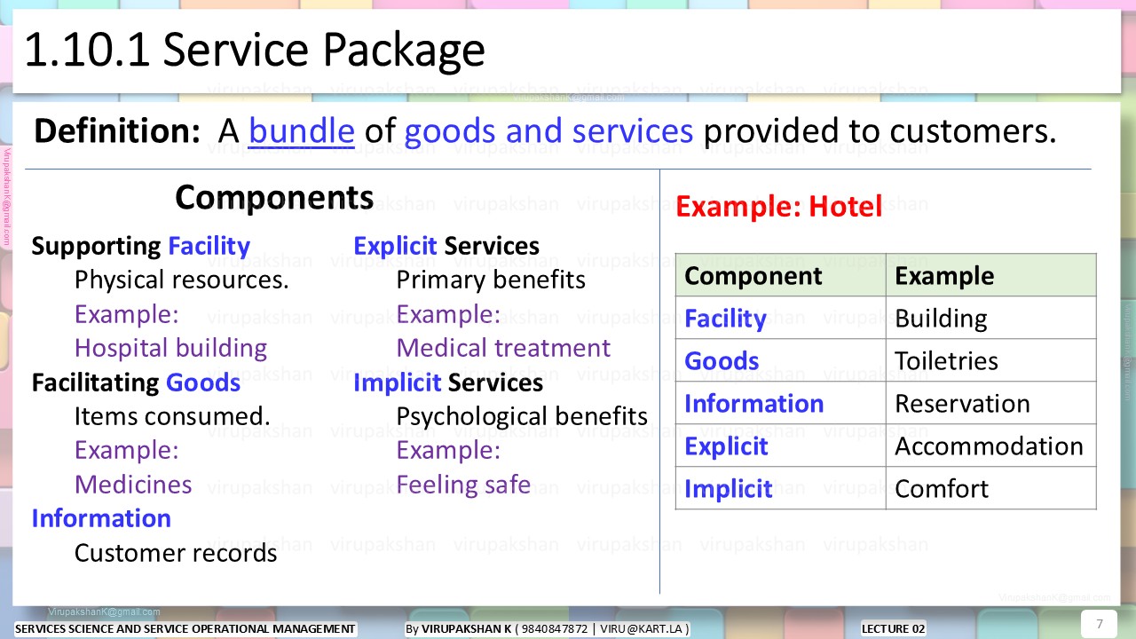 SSSOM Lecture 02