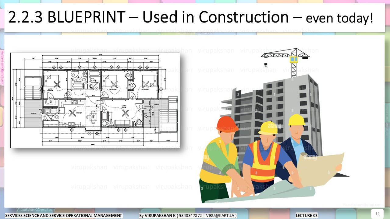 SSSOM Lecture 03