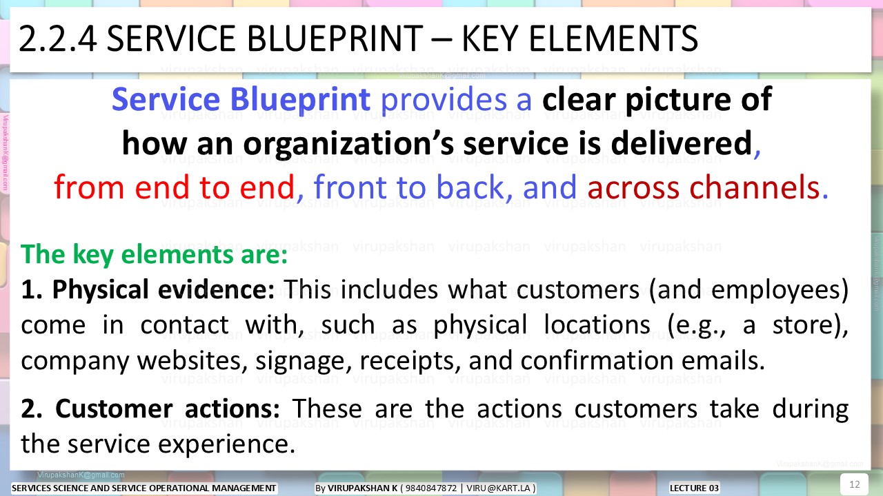 SSSOM Lecture 03