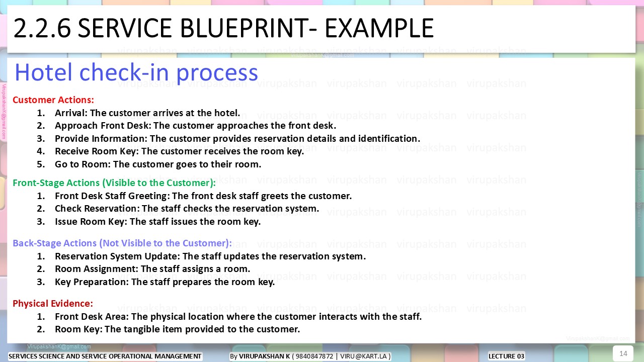 SSSOM Lecture 03