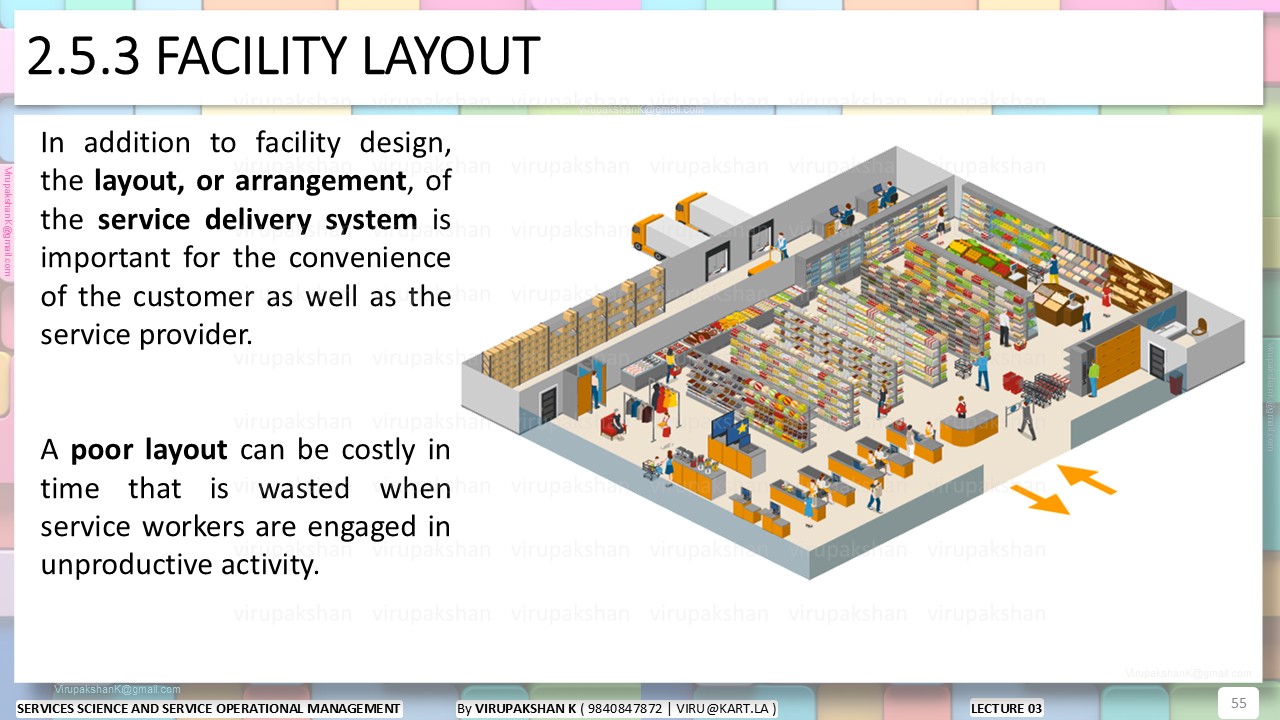 SSSOM Lecture 03