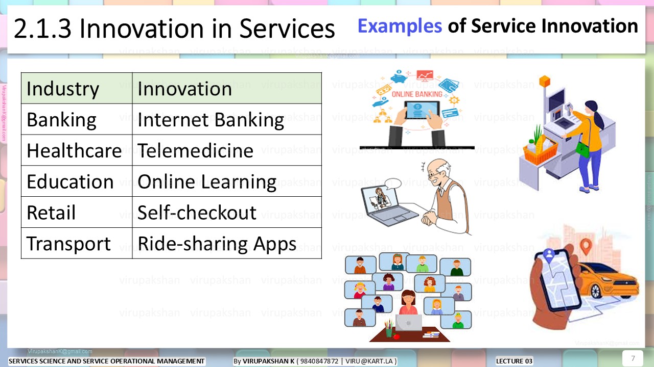 SSSOM Lecture 03