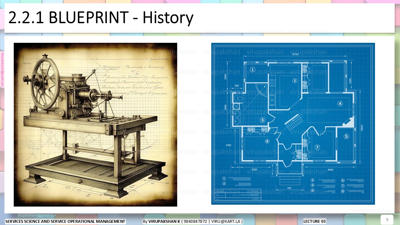 SSSOM Lecture 03
