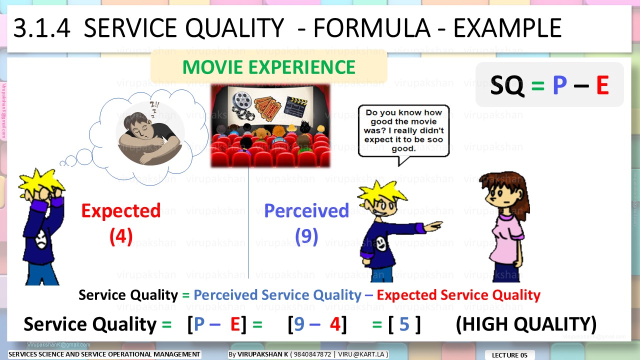 SSSOM Lecture 05