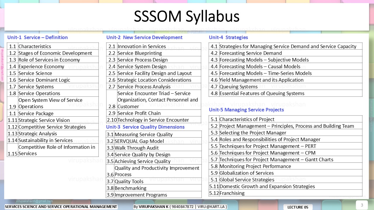 SSSOM Lecture 05