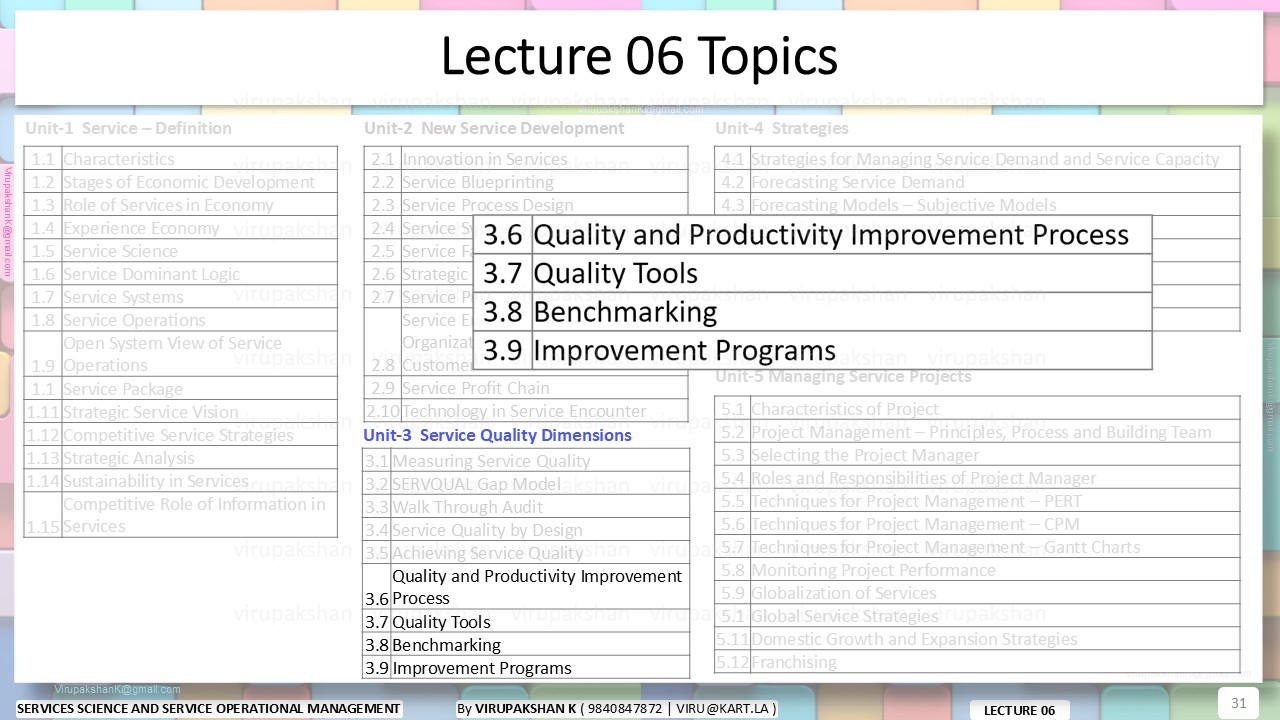 SSSOM Lecture 06