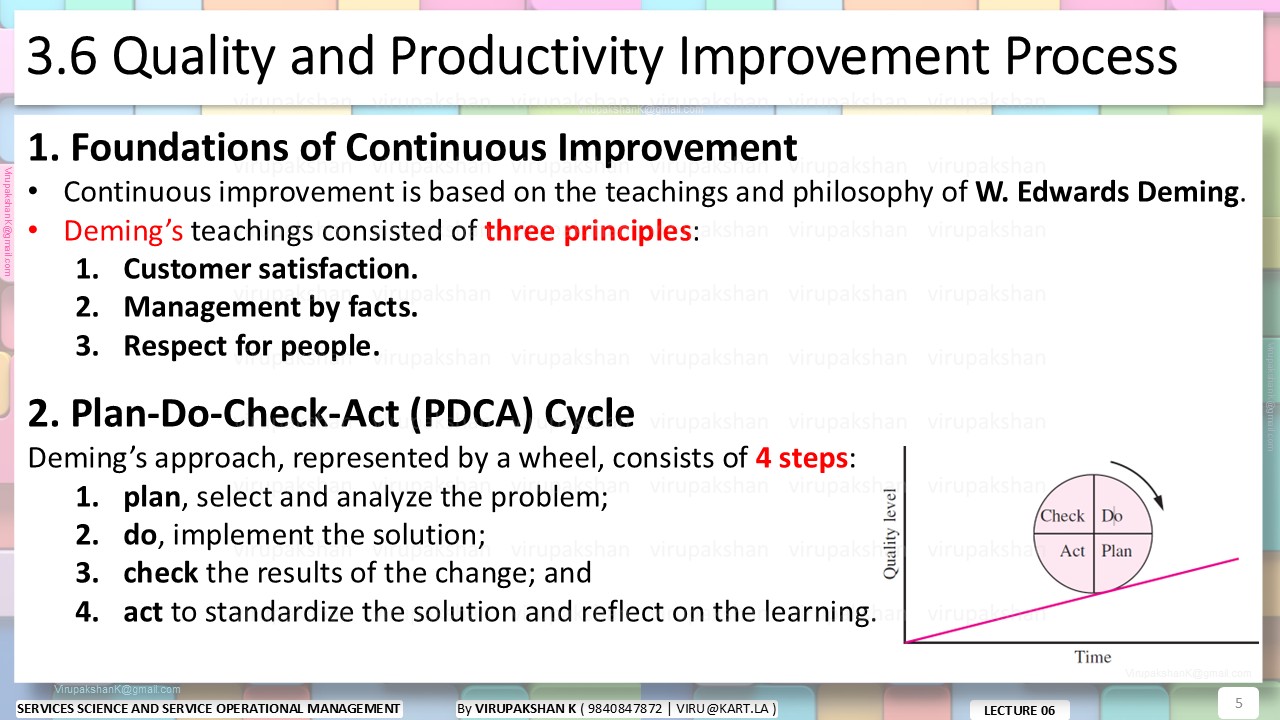 SSSOM Lecture 06