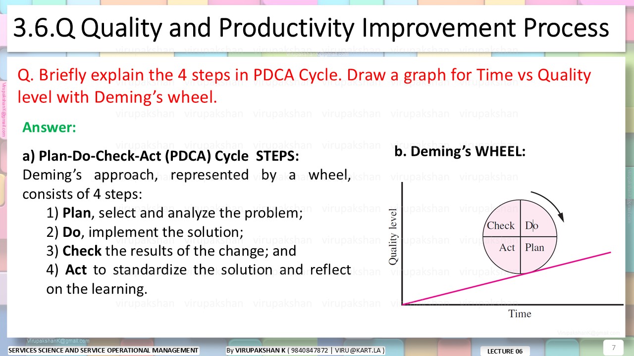 SSSOM Lecture 06