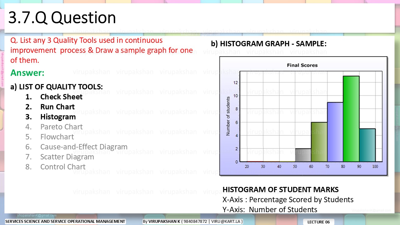 SSSOM Lecture 06